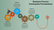 Editable Business Process Template PowerPoint Design
