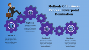 Editable  Business Process PPT and Google Slides Themes