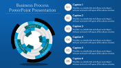 Easy To Editable Business Process PPT and Google Slides Themes Presentation