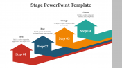 Innovative Stage PowerPoint And Google Slides Template