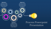 Process PowerPoint Template