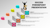 Success PowerPoint Presentation Template & Google Slides
