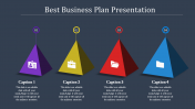 Best Business Plan PPT Is Going To Change Your Business Strategies