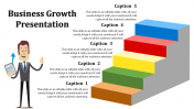 Business Growth Presentation PPT- Five stage model