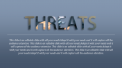 Editable Strength Weakness Opportunity Threat PowerPoint 