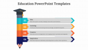 Innovative Education PowerPoint And Google Slides Themes