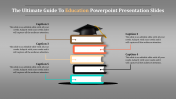 Education PowerPoint Presentation Template & Google Slides
