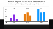 Graphical Annual Report PowerPoint Template Designs
