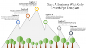 Growth PowerPoint Templates and Google Slides Themes