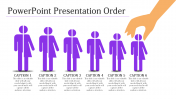 Order PowerPoint Presentation And Google Slides Themes