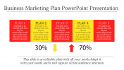 Business Marketing Plan PowerPoint Presentation