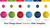 Splendiferous Timeline Slide Template - Ball Model Slides