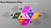 Effective Best Business plan Template PPT PowerPoint