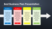 Best Business Plan Presentation And Google Slides themes