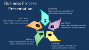 Business process template powerpoint with Arrow shapes