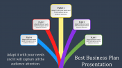 Best Business Plan Presentation For Your Requirement