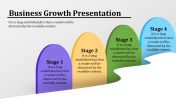Business Growth PPT Templates and Google Slides Themes