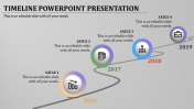 Visual Timeline PPT Presentation Template and Google Slides