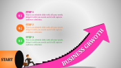 Business Growth Presentation PPT PowerPoint Template