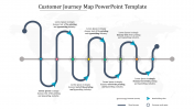 Customer Journey Map PowerPoint Template and Google Slides