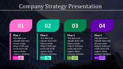 Multi-Color Flag Model Company Strategy PPT Template