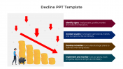 Easy To Editable Decline PPT And Google Slides Template