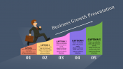 Business Growth Presentation PPT Template and Google Slides