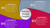 Get the Best  Business Strategy Presentation Template