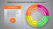 Best Recruitment Process PPT and Google Slides Themes