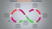  Business Process PowerPoint Presentation Template