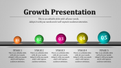 growth PPT template