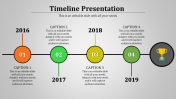 The Best Collection Of Slide Timeline Template PPT Diagram
