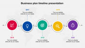 Concise Business Plan Timeline PPT Template & Google Slides