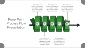 Buy the Best PowerPoint Process Flow Template Slides