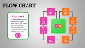 Flow Chart  PPT and Google Slides Themes Template 
