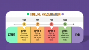 Multicolor Timeline Presentation PowerPoint For You