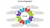 Editable Circle Infographic PowerPoint for Presentation