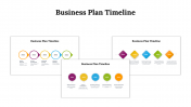 Business Plan Timeline PowerPoint and Google Slides Themes