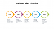 22113-Business-Plan-Timeline-Template_04