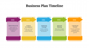22113-Business-Plan-Timeline-Template_05