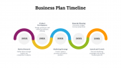 22113-Business-Plan-Timeline-Template_06