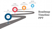 Roadmap Timeline PPT Presentation And Google Slides Themes