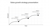 Sales Growth Strategy Presentation PPT - Graph Model