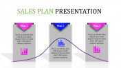 Download Sales Plan Presentation and Google Slides Themes