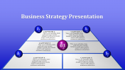 Buy Highest Quality Business Strategy Template Slides
