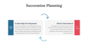 Succession Planning PowerPoint And Google Slides Templates