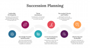 22154-Succession-Planning-Presentation_04