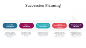 22154-Succession-Planning-Presentation_05
