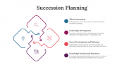 22154-Succession-Planning-Presentation_06