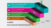 Succession Planning PPT Presentation and Google Slides